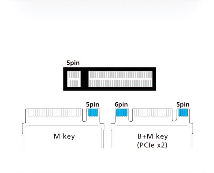 Akasa USB 3 1 Gen2 Superspeed up to 10Gb s Ali Enclosure for M 2 PCIe NVMe SSD Supports 2242 2260 2280 