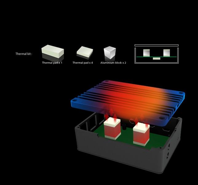 Akasa Pi III Extended Aluminium case with Thermal Modules for Asus Tinker S and Raspberry Pi 3B B SD Slot concealed 