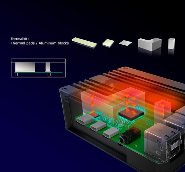 Akasa Gem Pi 4 Extended Aluminium case with Thermal Modules for Raspberry Pi 4 Model B SD Slot concealed 