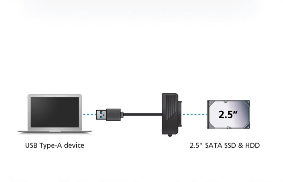 Akasa USB A 3 1 Gen1 Adapter Cable for 2 5 SATA SSD HDD 0 2m *USBCM *SATAM