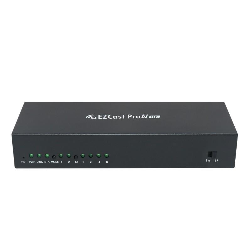 EZCast ProAV Ethernet Receiver
