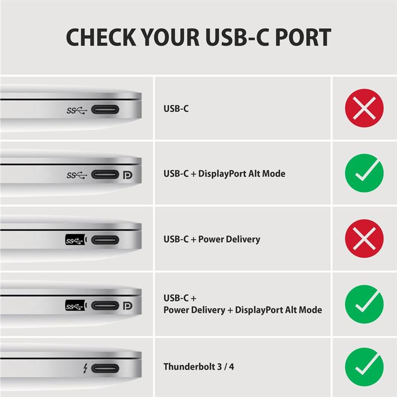 Axagon RVC-HI2MC video kabel adapter 1,8 m USB Type-C HDMI Zwart