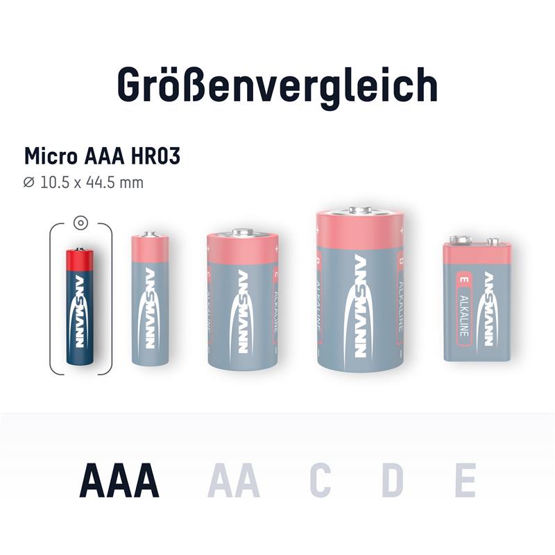ANSMANN 5015360 RED Alkaline-Battery Micro AAA LR03 8pcs Pack