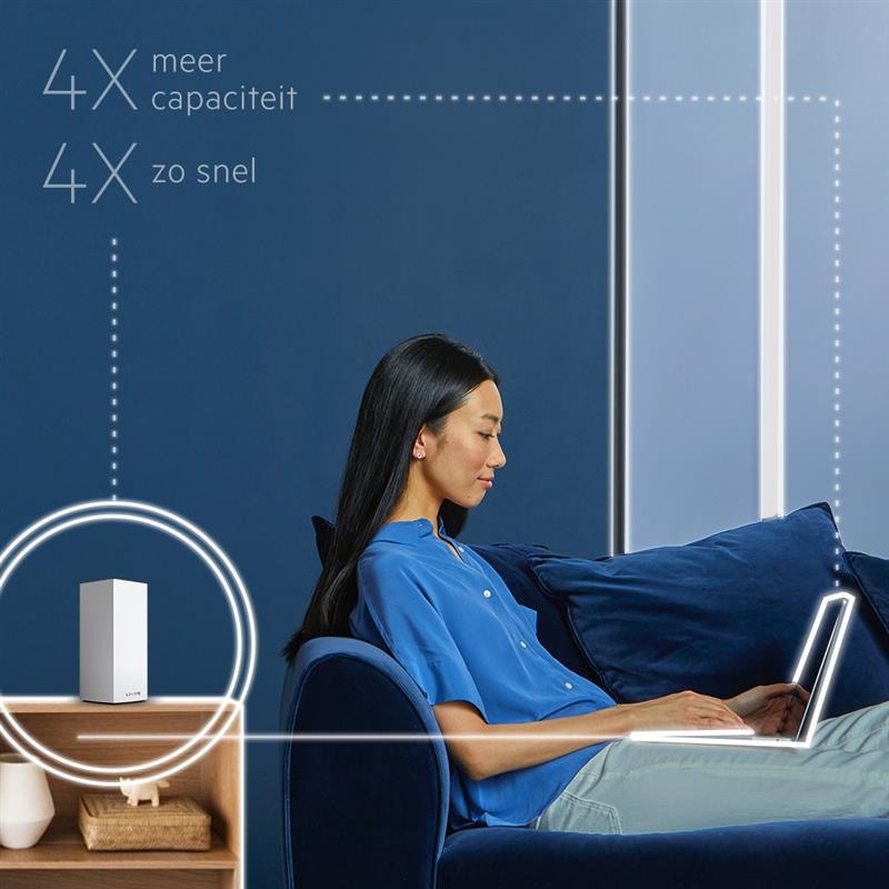 LINKSYS VELOP AX5300 Tri-Band Home Wi-Fi