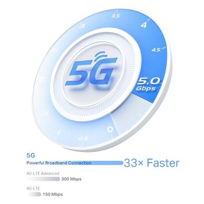 TP-Link Deco X80-5G Dual-band (2.4 GHz / 5 GHz) Wi-Fi 6 (802.11ax) Zwart 2 Intern