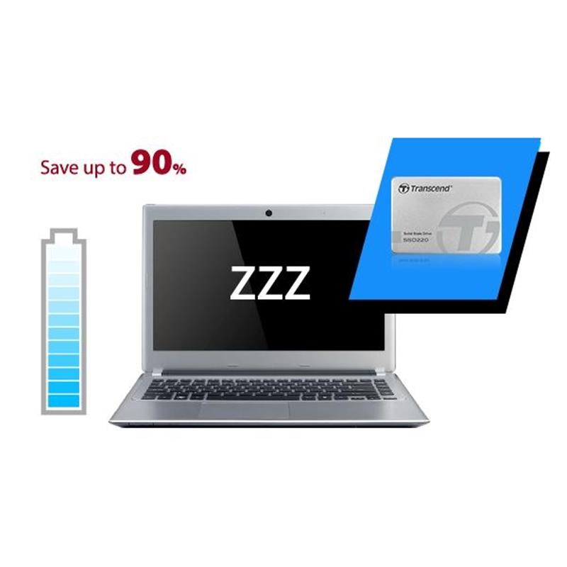 TRANSCEND SSD220S 120G SSD 6 4cm SATA