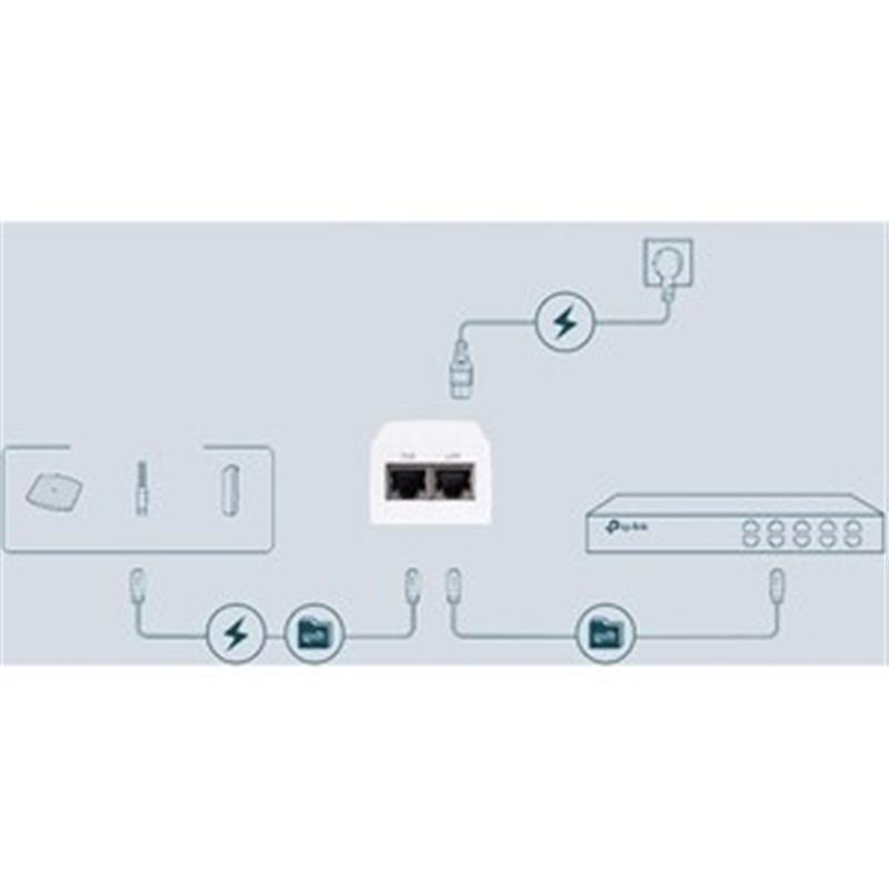 TP-LINK TL-POE2412G PoE adapter & injector Gigabit Ethernet 24 V
