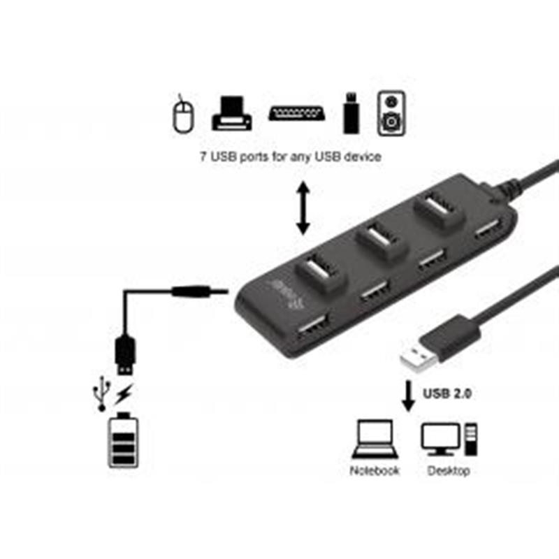 Equip 128957 interface hub USB 2.0 480 Mbit/s Zwart