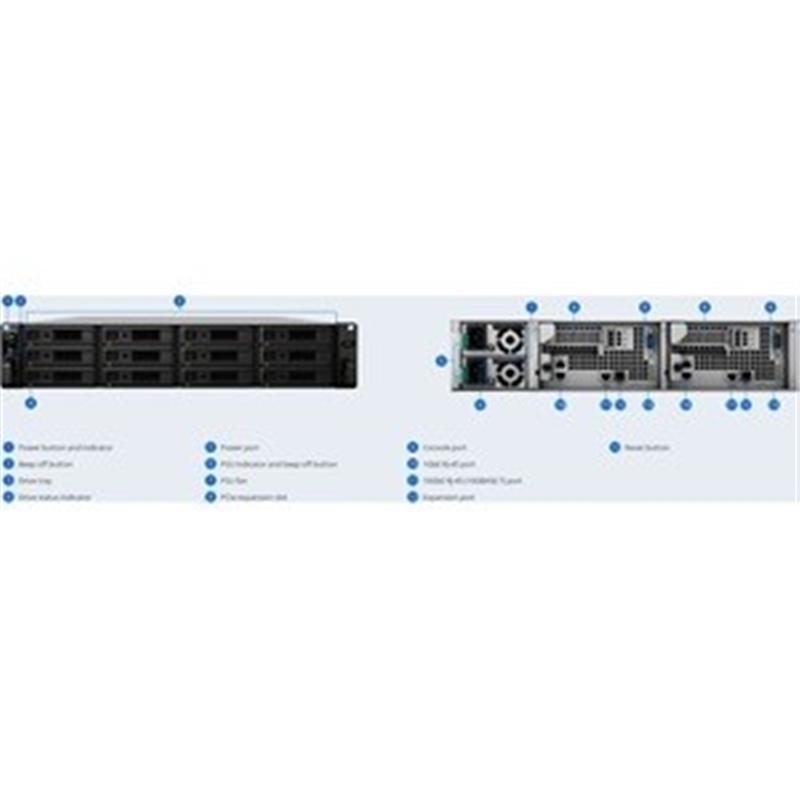 12-bay Dual Controller Active-Passive