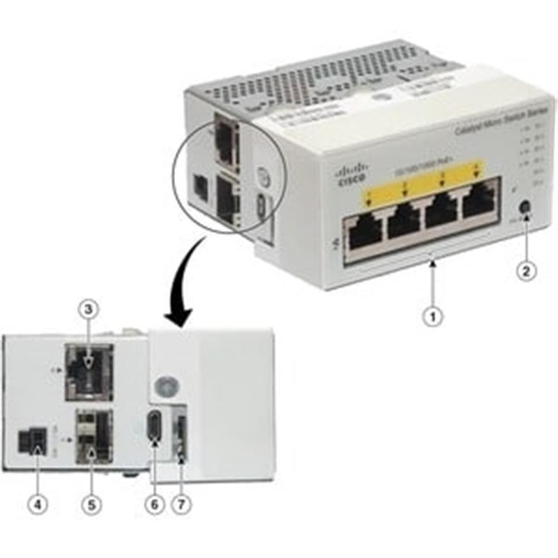 Catalyst Micro Switch 1 x copper 1 SFP