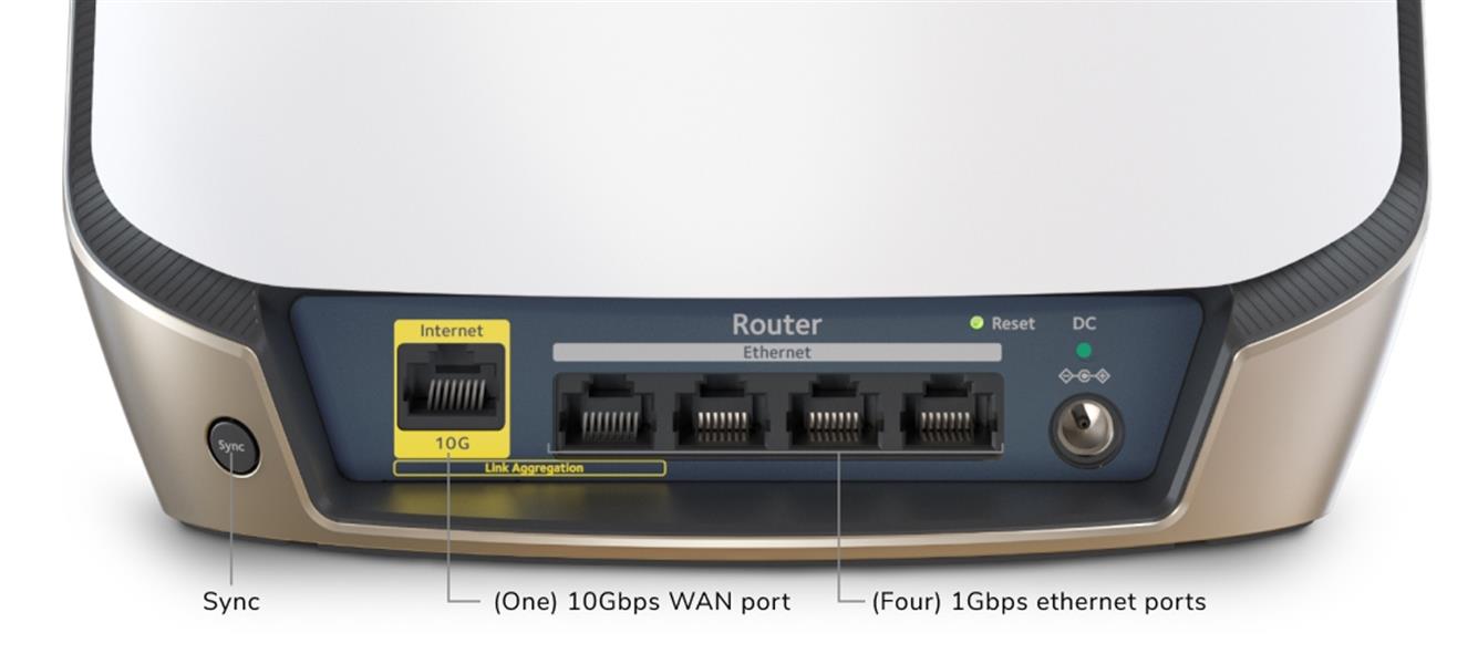 NETGEAR Orbi 860 AX6000 WiFi Router 10 Gig Tri-band (2.4 GHz / 5 GHz / 5 GHz) Wi-Fi 6 (802.11ax) Wit 4 Intern