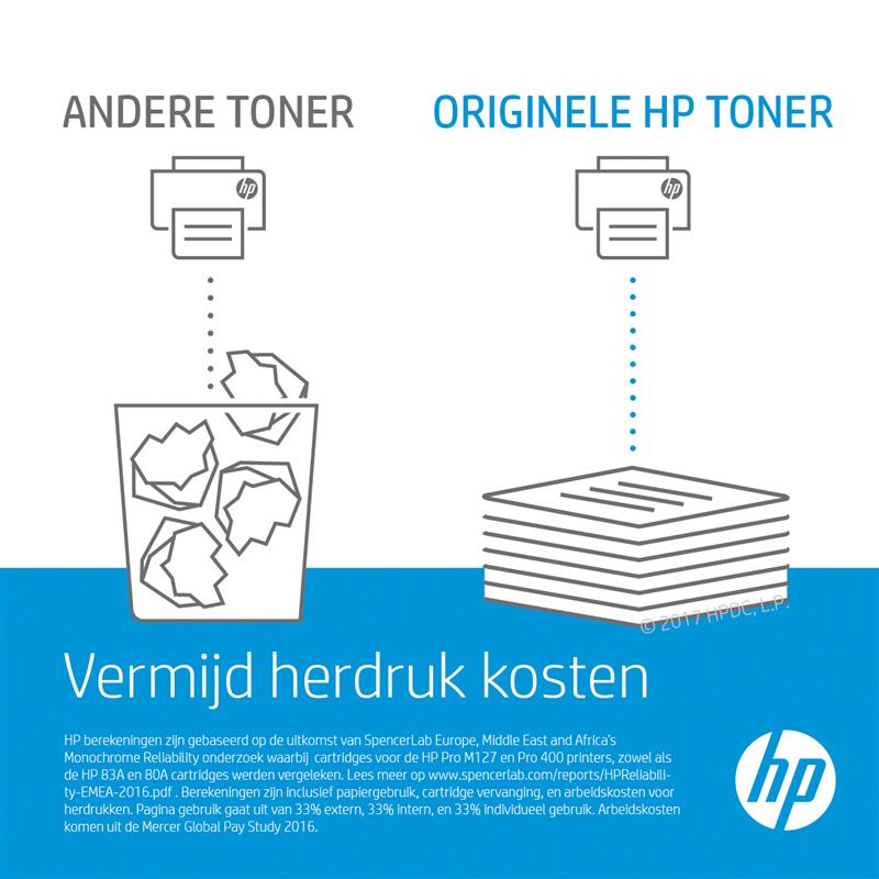 HP 824A printer drum