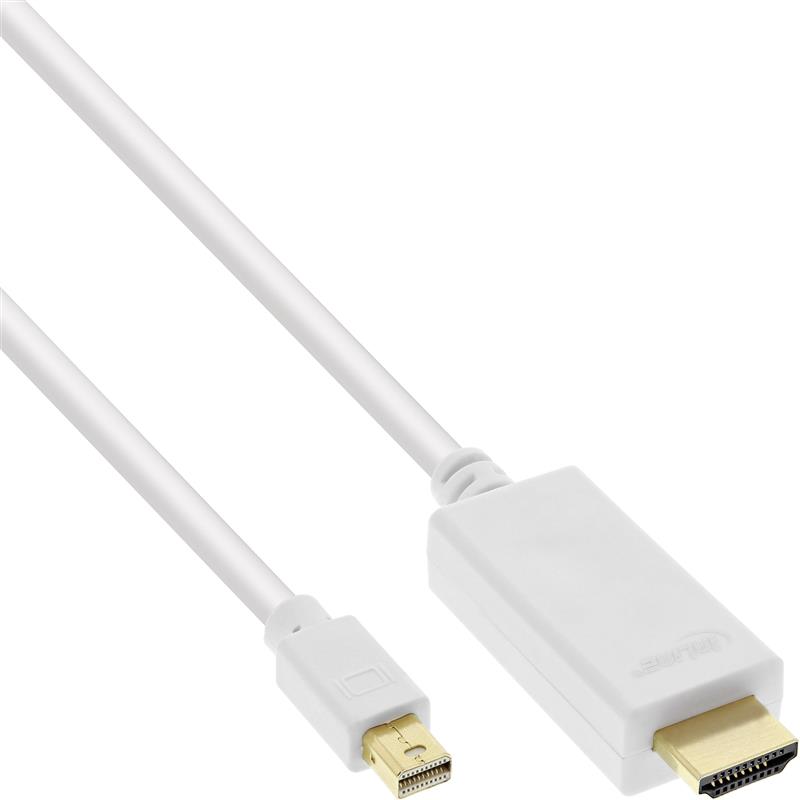 InLine Mini DisplayPort zu HDMI Konverter Kabel wit 0 5m met Audio