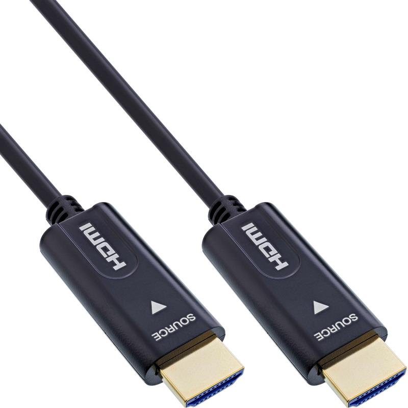 InLine HDMI AOC cable High Speed HDMI with Ethernet 4K 60Hz male male 80m