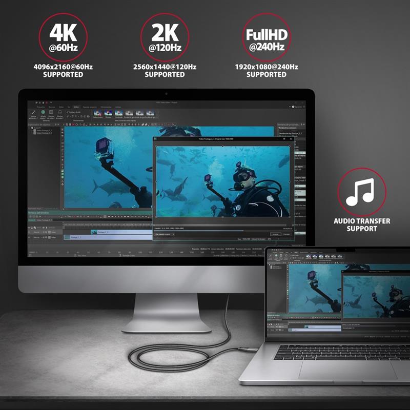 Axagon RVC-HI2MC video kabel adapter 1,8 m USB Type-C HDMI Zwart