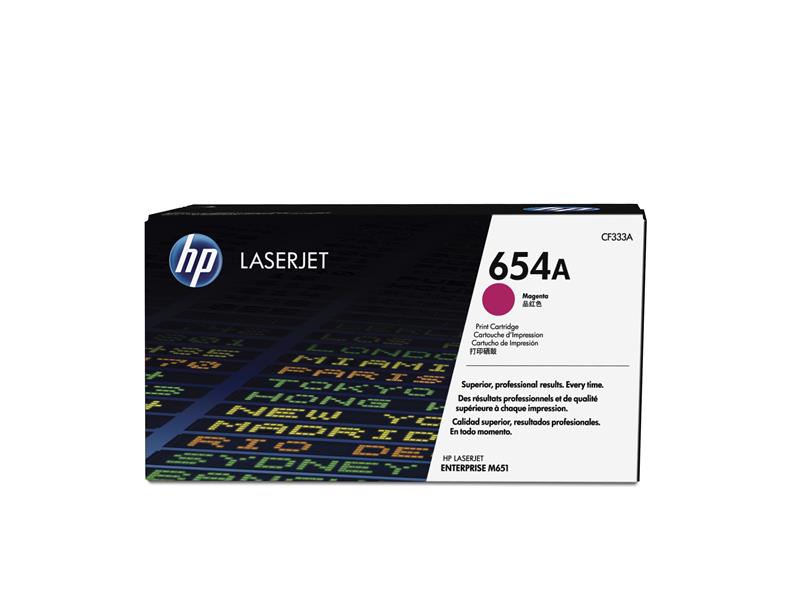 HP 654A Origineel Magenta 1 stuk(s)