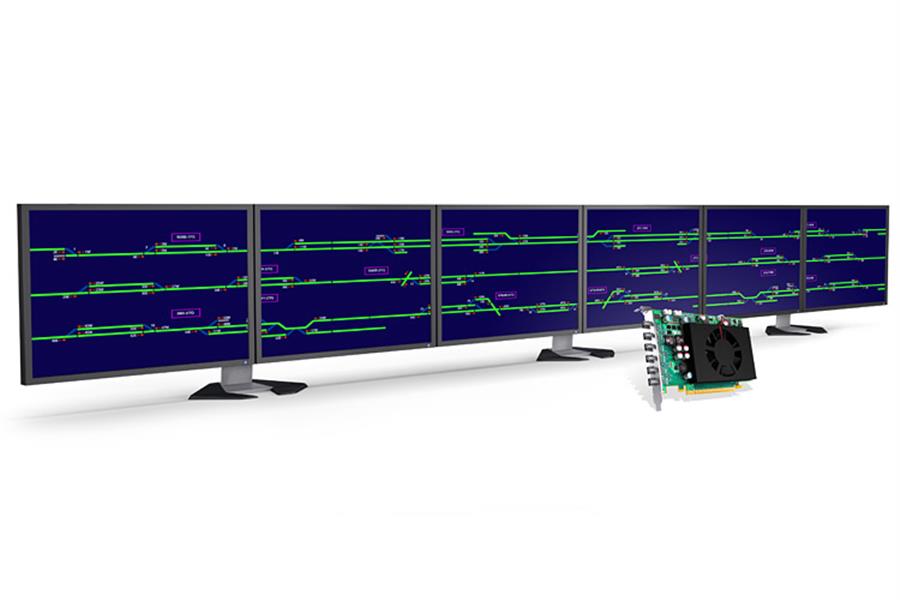 Matrox C680 PCIe x16