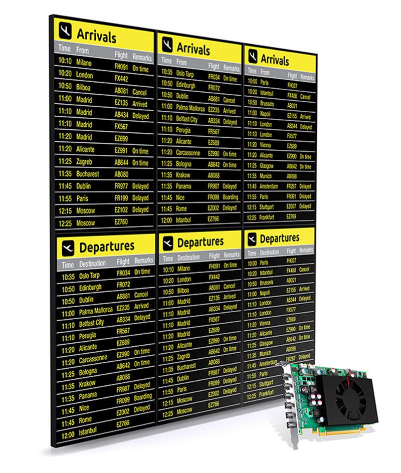 Matrox C680 PCIe x16