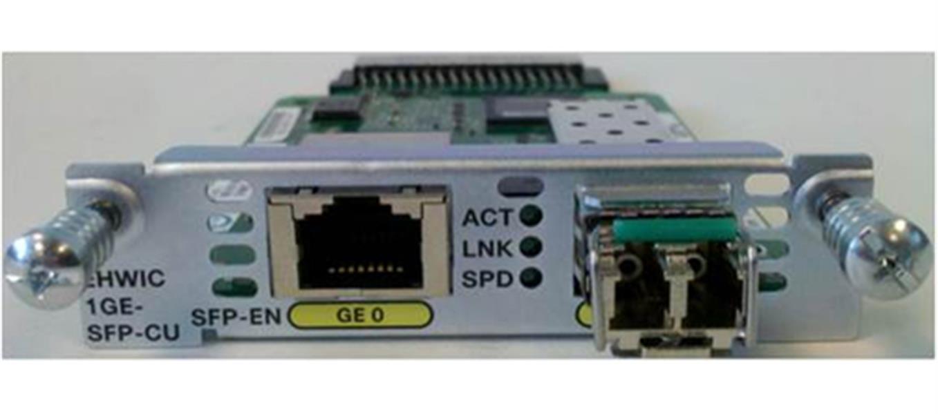 1-port GE WAN NIM - dual-mode RJ45 SFP