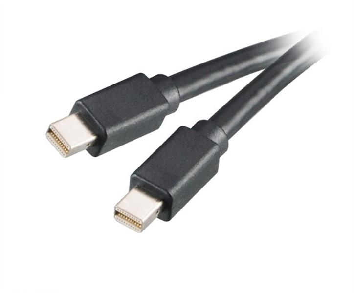 Akasa Mini DisplayPort to Mini DisplayPort 1 2 2 meters *MDPM *HDMIF