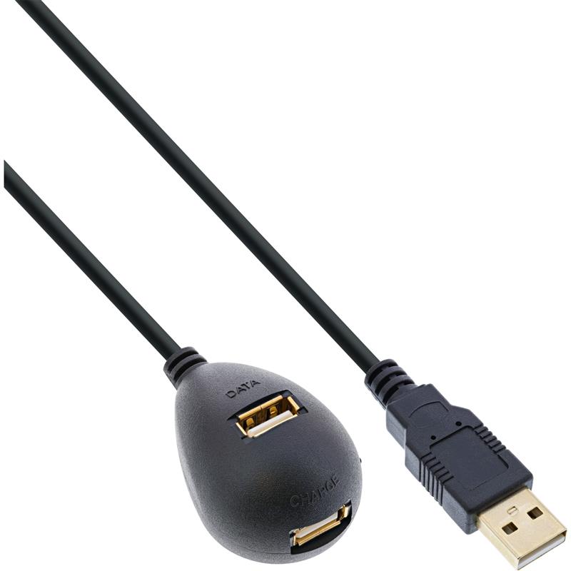InLine USB 2 0 kabel met standaard zwart AM AF 2m