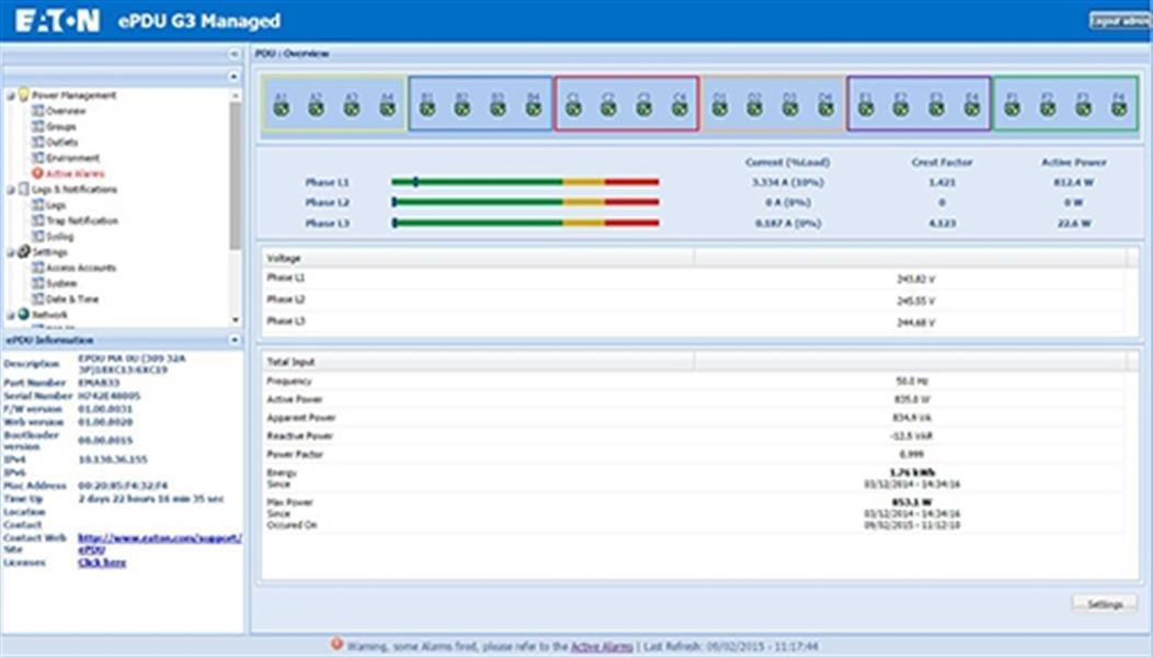 Eaton EMIB22 energiedistributie 0U Zwart 24 AC-uitgang(en)