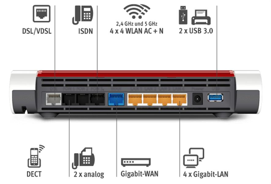 AVM FRITZ!Box 7590 draadloze router Dual-band (2.4 GHz / 5 GHz) Gigabit Ethernet 3G 4G Wit