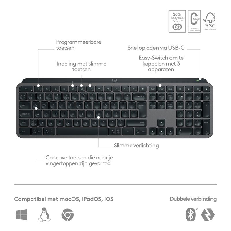 Logitech MX Keys S toetsenbord RF-draadloos + Bluetooth QWERTY US International Grafiet