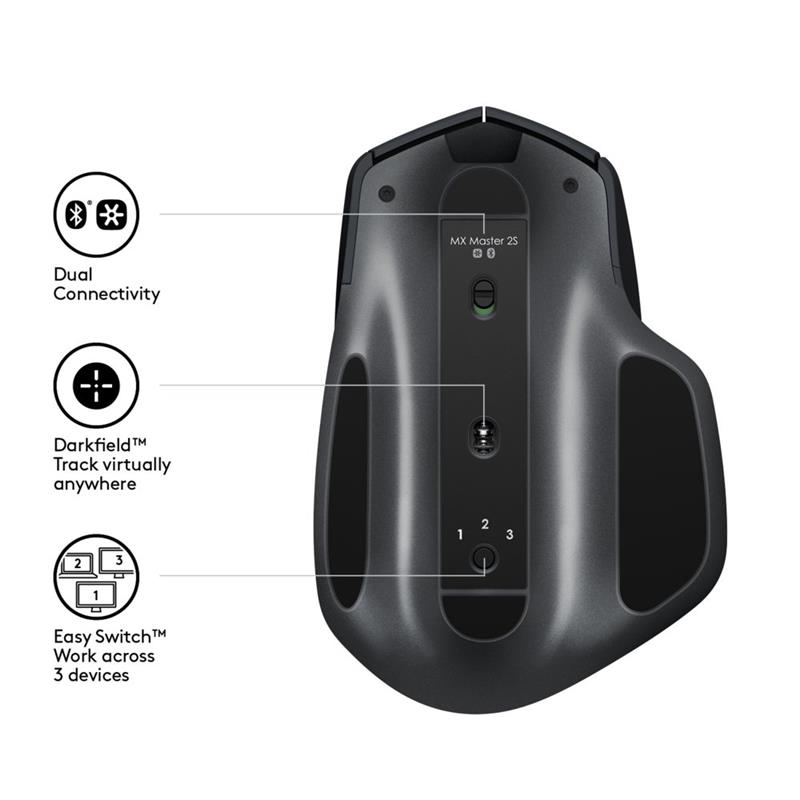 Logitech MX Master 2S muis RF Draadloos Laser 1000 DPI Rechtshandig