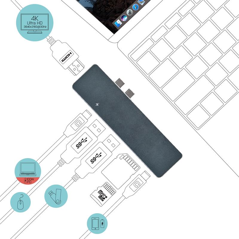 i-tec Metal C31MBPADA notebook dock & poortreplicator Docking Grijs