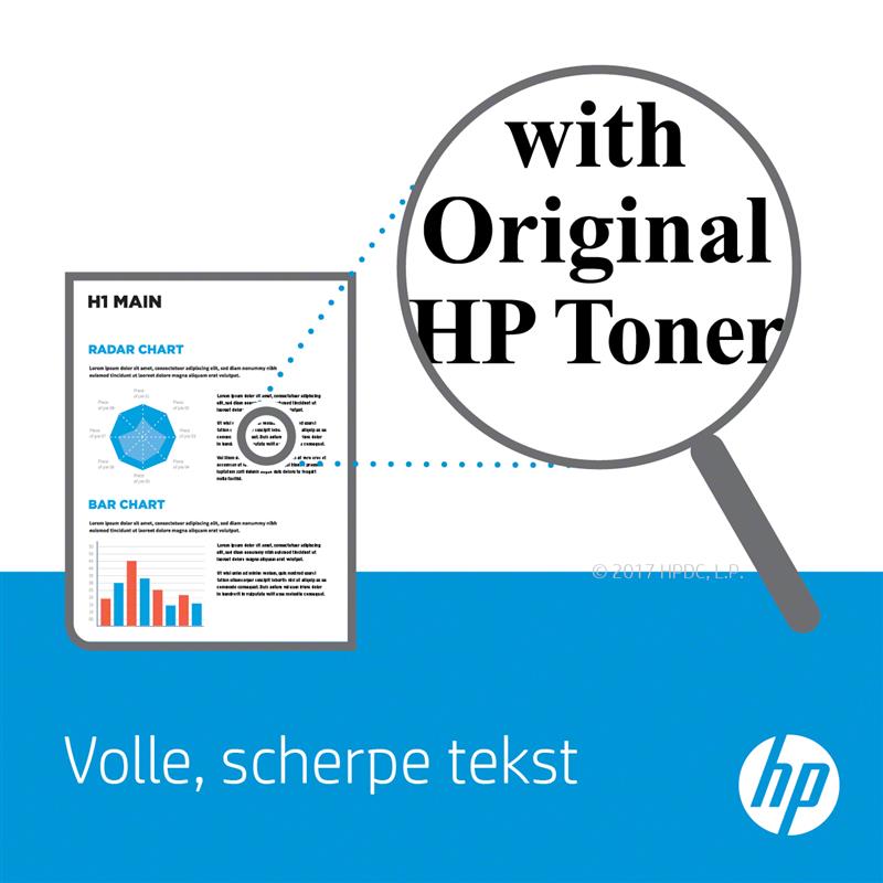 HP 128A Origineel Geel 1 stuk(s)