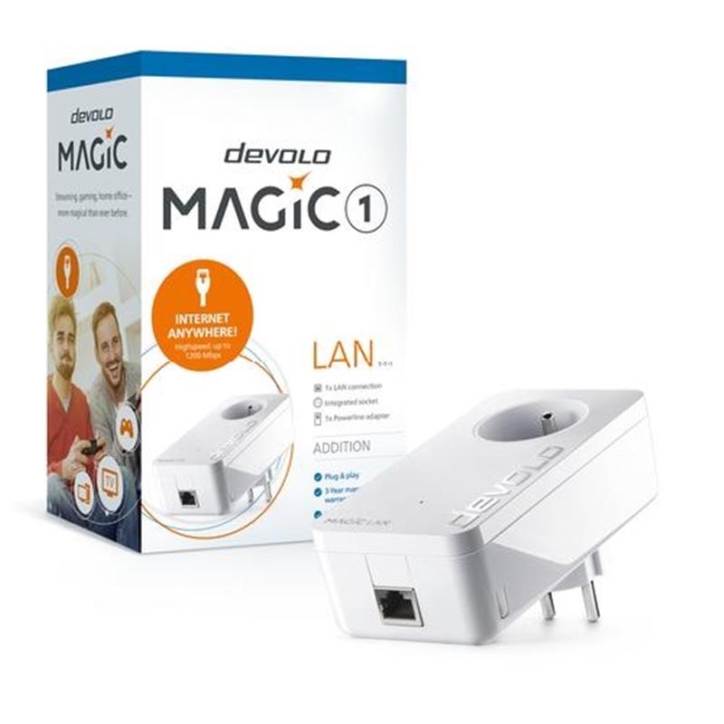 Devolo Magic 1 LAN 1200 Mbit s Ethernet LAN Wit 1 stuk s 