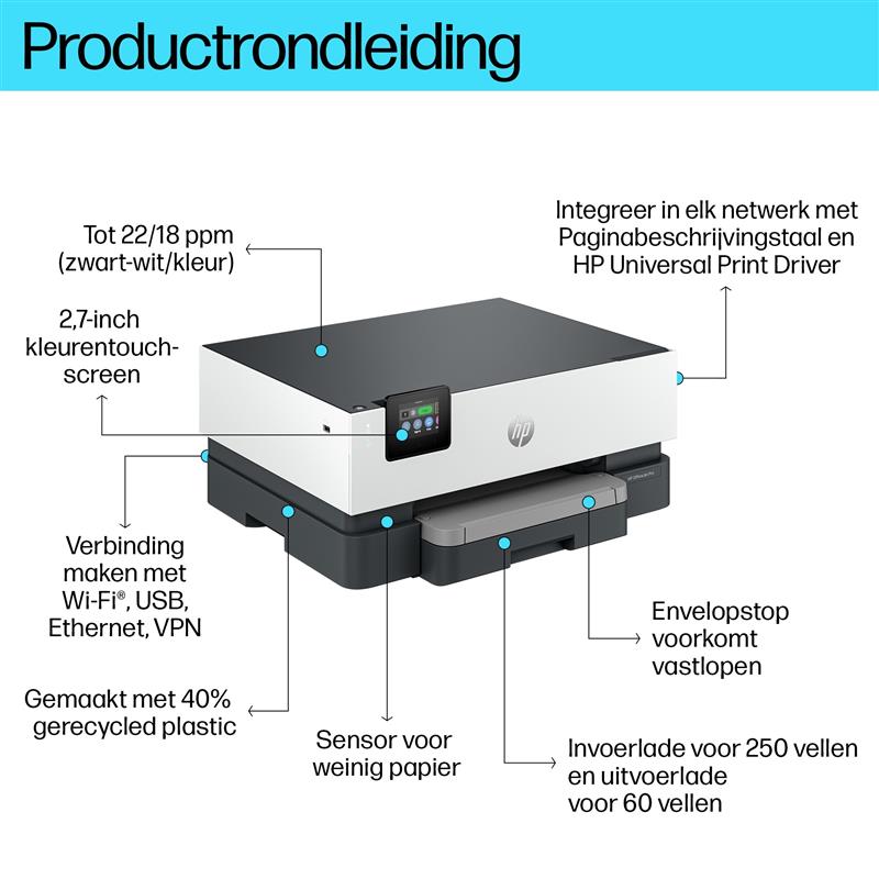 HP OfficeJet Pro 9110b printer, Kleur, Printer voor Thuis en thuiskantoor, Print, Draadloos; Dubbelzijdig printen; Printen vanaf telefoon of tablet; T