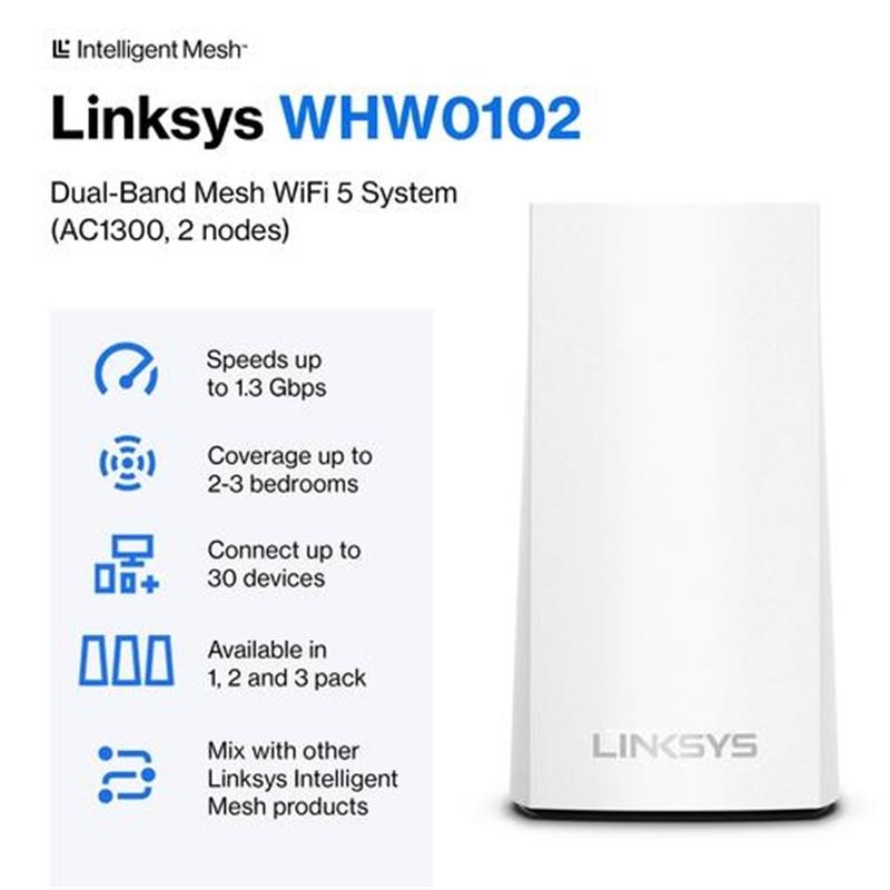 Linksys Velop WLAN toegangspunt 1267 Mbit/s Wit