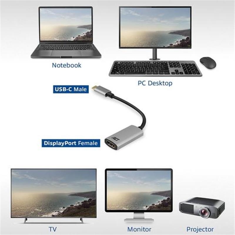 ACT AC7030 USB-C naar DisplayPort adapter