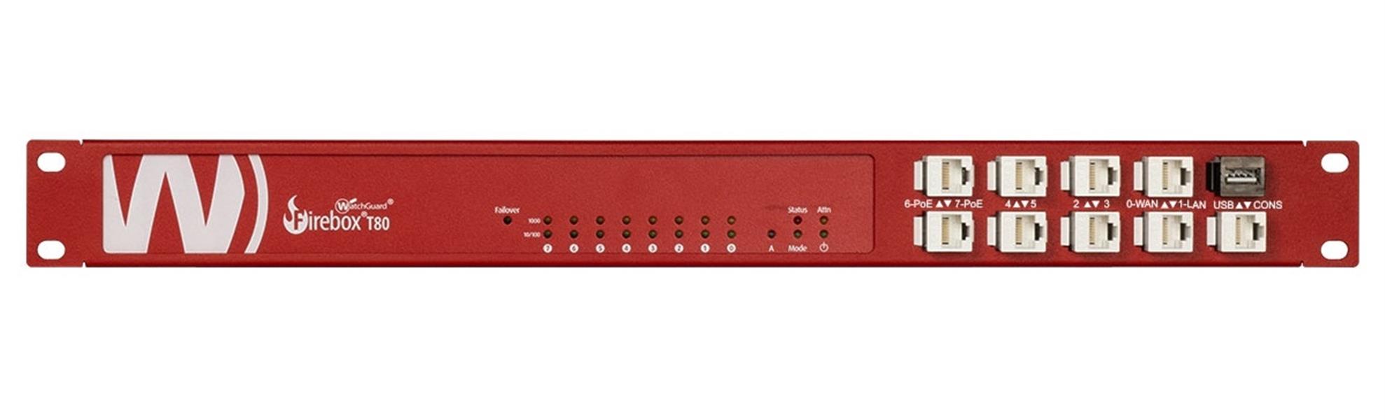 Rack Mount Kit for WatchGuard Firebox T80