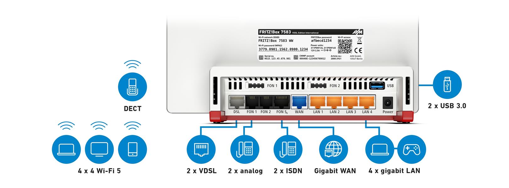 FRITZ!Box FRITZ! BOX 7583 VDSL draadloze router Gigabit Ethernet Dual-band (2.4 GHz / 5 GHz) 4G Rood, Wit