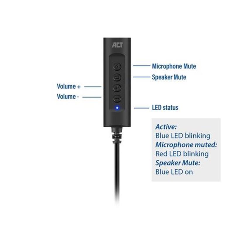 ACT AC9360 geluidskaart USB