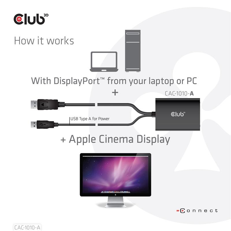 CLUB3D DisplayPort to Dual Link DVI-D HDCP OFF version Active Adapter M/F for Apple Cinema Displays