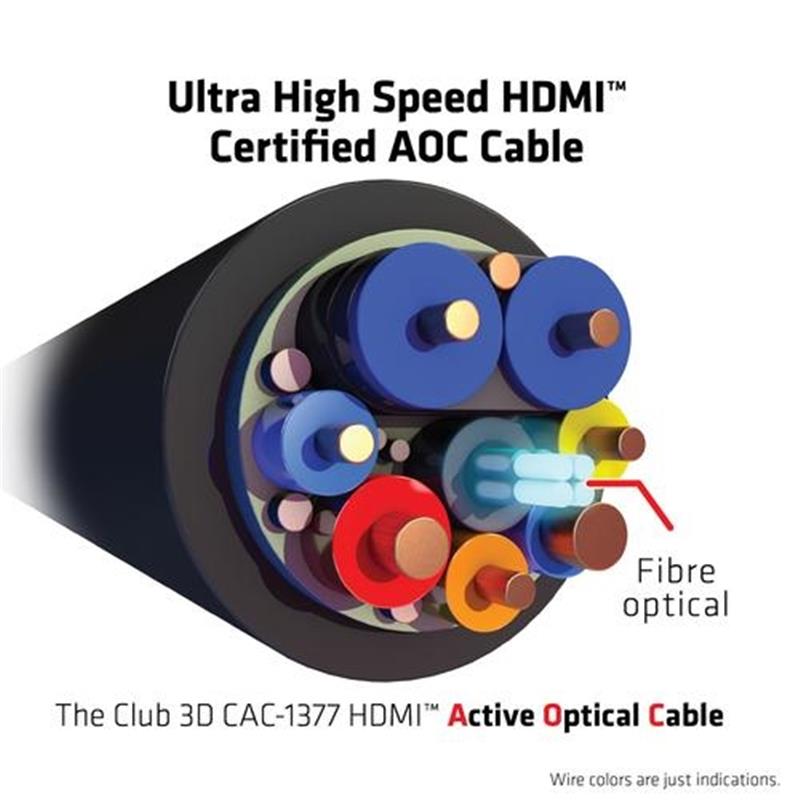 CLUB3D Ultra High Speed ??HDMI 2.1™ gecertificeerde AOC-kabel 4K120Hz/8K60Hz Unidirectioneel M/M 15m
