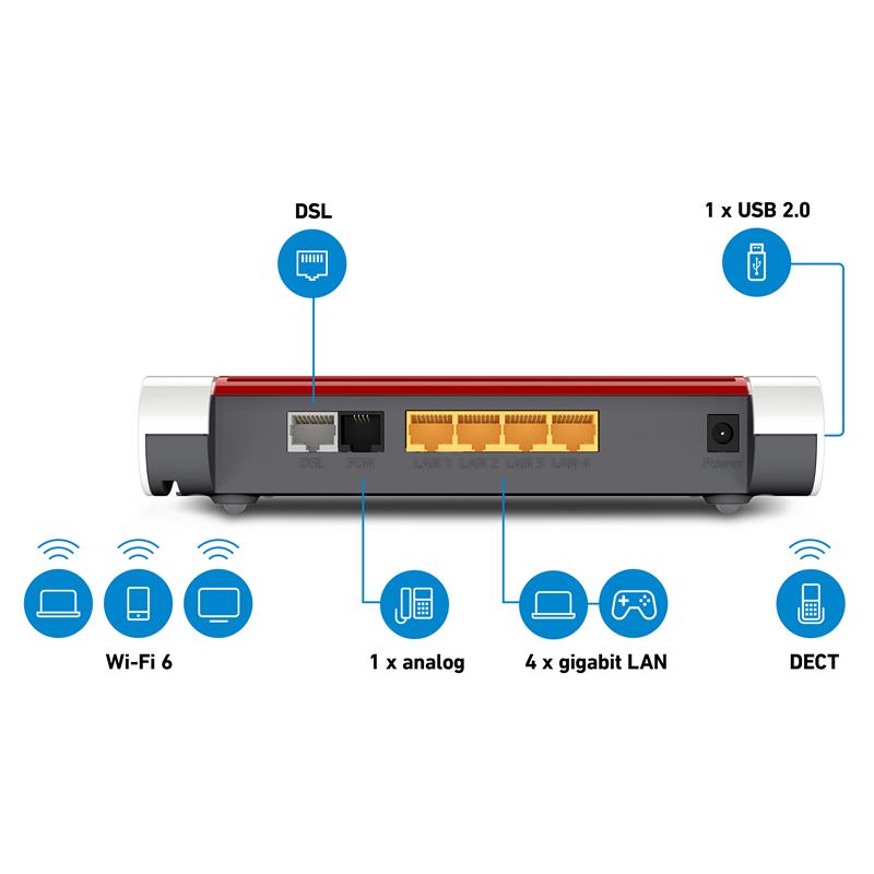 AVM FRITZ!Box 7530 AX draadloze router Gigabit Ethernet Dual-band (2.4 GHz / 5 GHz) Rood, Wit