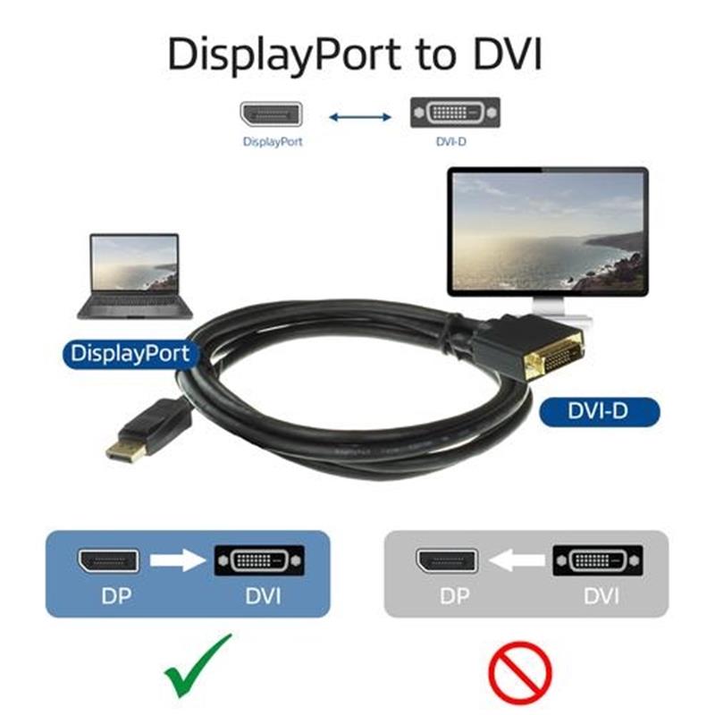 ACT AC7505 video kabel adapter 1,8 m DisplayPort DVI Zwart