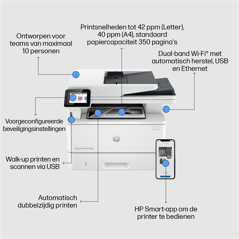 HP LaserJet Pro MFP 4102fdw printer, Zwart-wit, Printer voor Kleine en middelgrote ondernemingen, Printen, kopiëren, scannen, faxen, Draadloos; Geschi