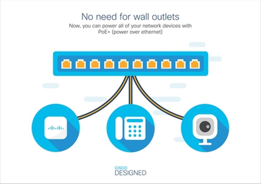 Cisco Catalyst WS-C2960X-48FPD-L netwerk-switch Managed L2 Gigabit Ethernet (10/100/1000) Power over Ethernet (PoE) Zwart