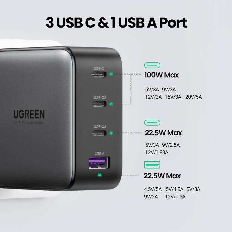 Ugreen Nexode 100W GaN USB-C USB-A Oplader