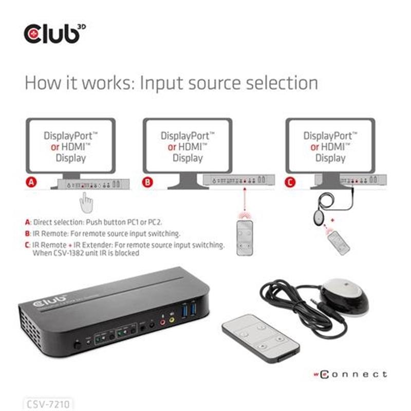 CLUB3D DisplayPort/HDMI KVM Switch For Dual DisplayPort 4K 60Hz