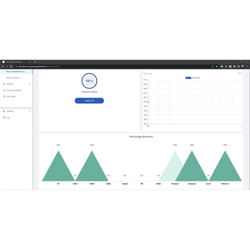 i-tec Remote management Software for docking station C31SMARTDOCKPD