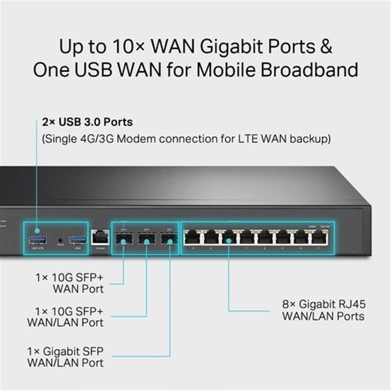 TP-Link ER8411 bedrade router Gigabit Ethernet Zwart