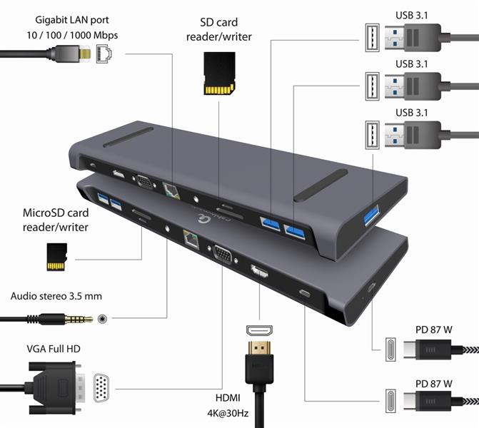 USB-C multi adapter 10-in-1