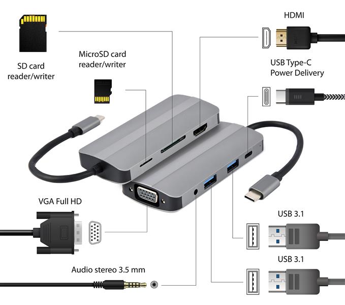 USB-C multi adapter 8-in-1